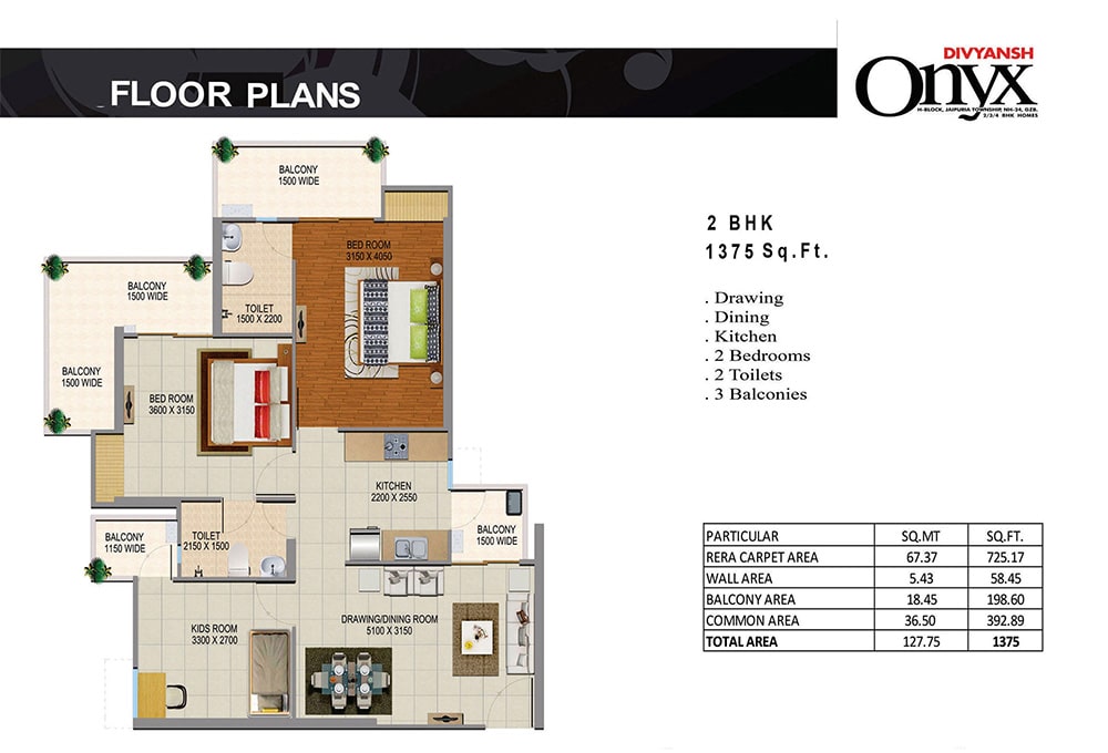 Divyansh Onyx-Location Map